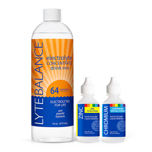 Metabolism Support Bundle