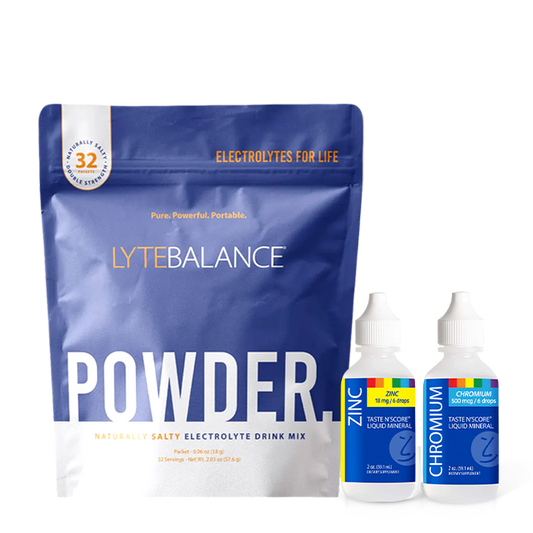 Metabolism Support Bundle